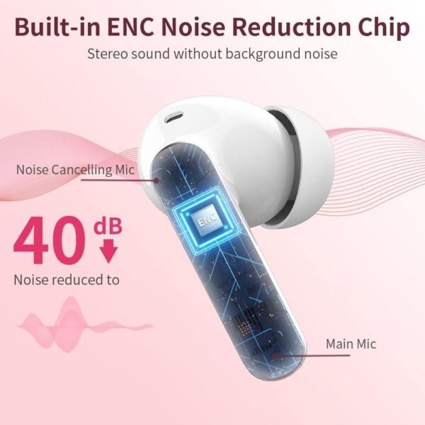 Review of Btootos A90 PRO Wireless Earbuds Bluetooth 5.4 with Noise Cancelling and 36H Playtime